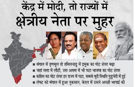 TMC ने सीटों ही नहीं, बल्कि वोट शेयर के लिहाज से भी 2016 से बेहतर प्रदर्शन किया, भाजपा का वोट शेयर 2019 के मुकाबले 2.5% घटा