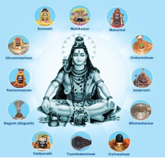 महाशिवरात्रि पर करें 12 ज्योतिर्लिंगों के दर्शन, पाएं भगवान शिव की कृपा