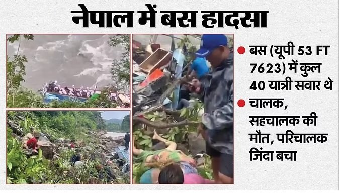 नेपाल में 40 यात्रियों को लेकर जा रही भारत की नंबर प्लेट वाली बस नदी में गिरी, अब तक 24 की मौत